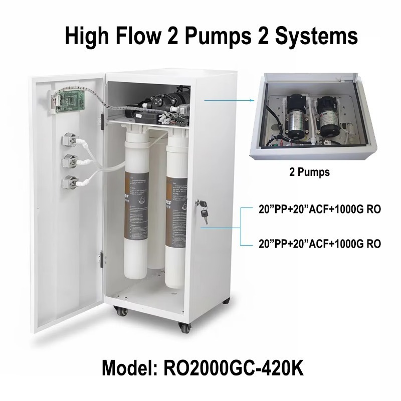 Commercial Kitchen Water Filter - 2000GPD 5LPM 0.6TPH Ters Ozmoz Su