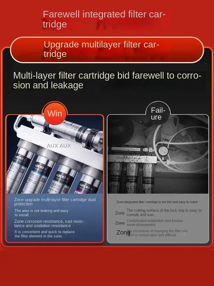 Ev ve Ticari Ultrafiltrasyon S - Commercial Kitchen Water Filter incelemesi ve fiyatı