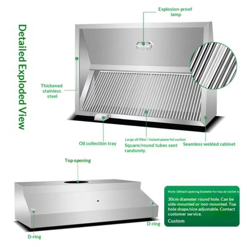 Ticari Özelleştirilebilir Mutf - Commercial Kitchen Hood incelemesi ve fiyatı