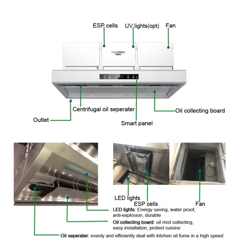 Ticari Olarak Özelleştirilebil - Commercial Kitchen Hood incelemesi ve fiyatı